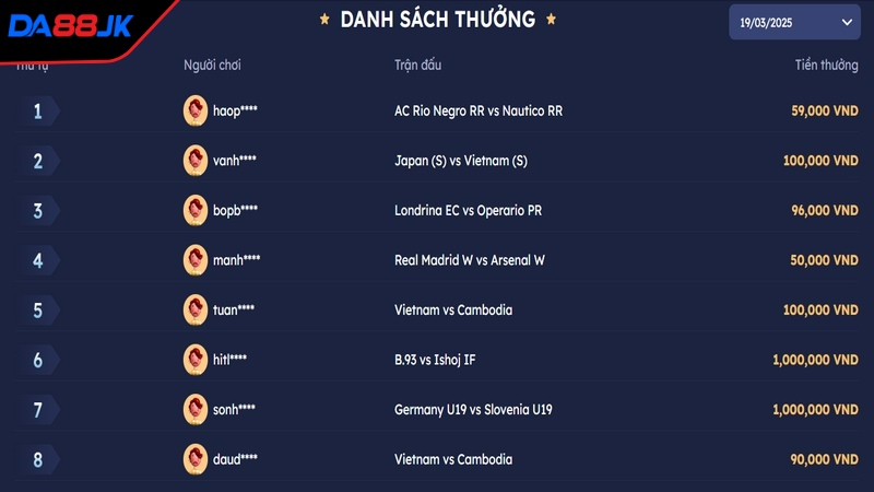 Sau khi có kết quả DA88 sẽ thanh toán thưởng ngay